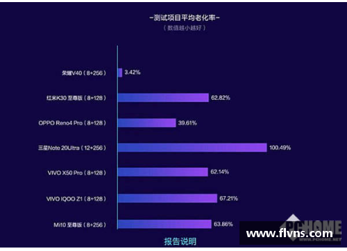 韩国SYSTEM：科技领域的先锋力量