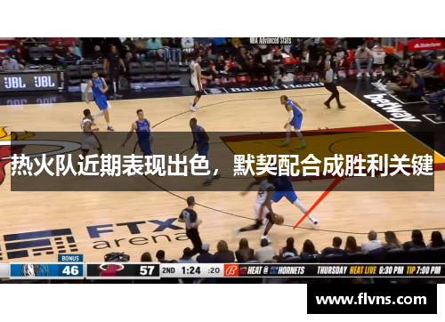 热火队近期表现出色，默契配合成胜利关键